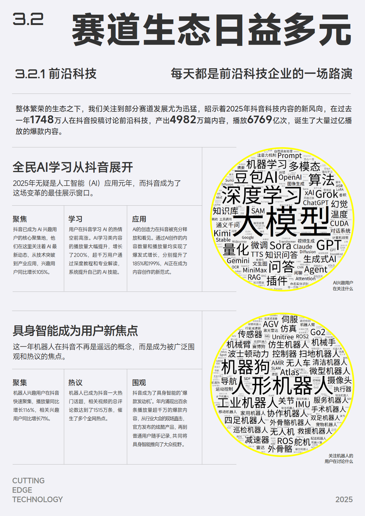 2025年抖音科技内容生态报告-抖音