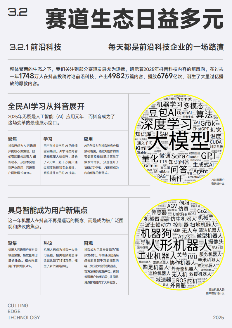 抖音：2025年抖音科技内容生态报告