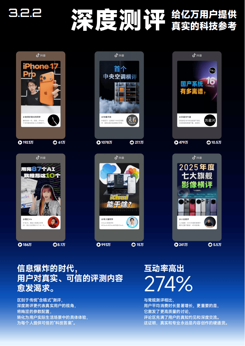 抖音：2025年抖音科技内容生态报告