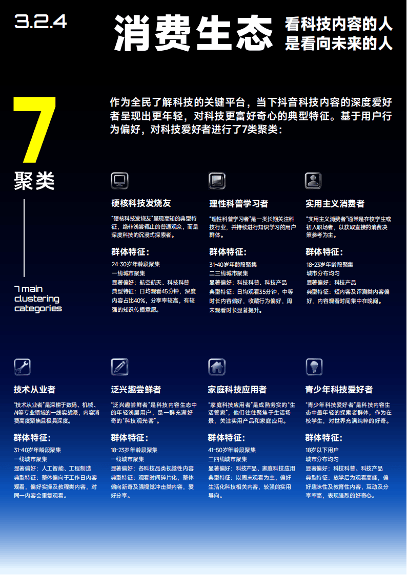 抖音：2025年抖音科技内容生态报告