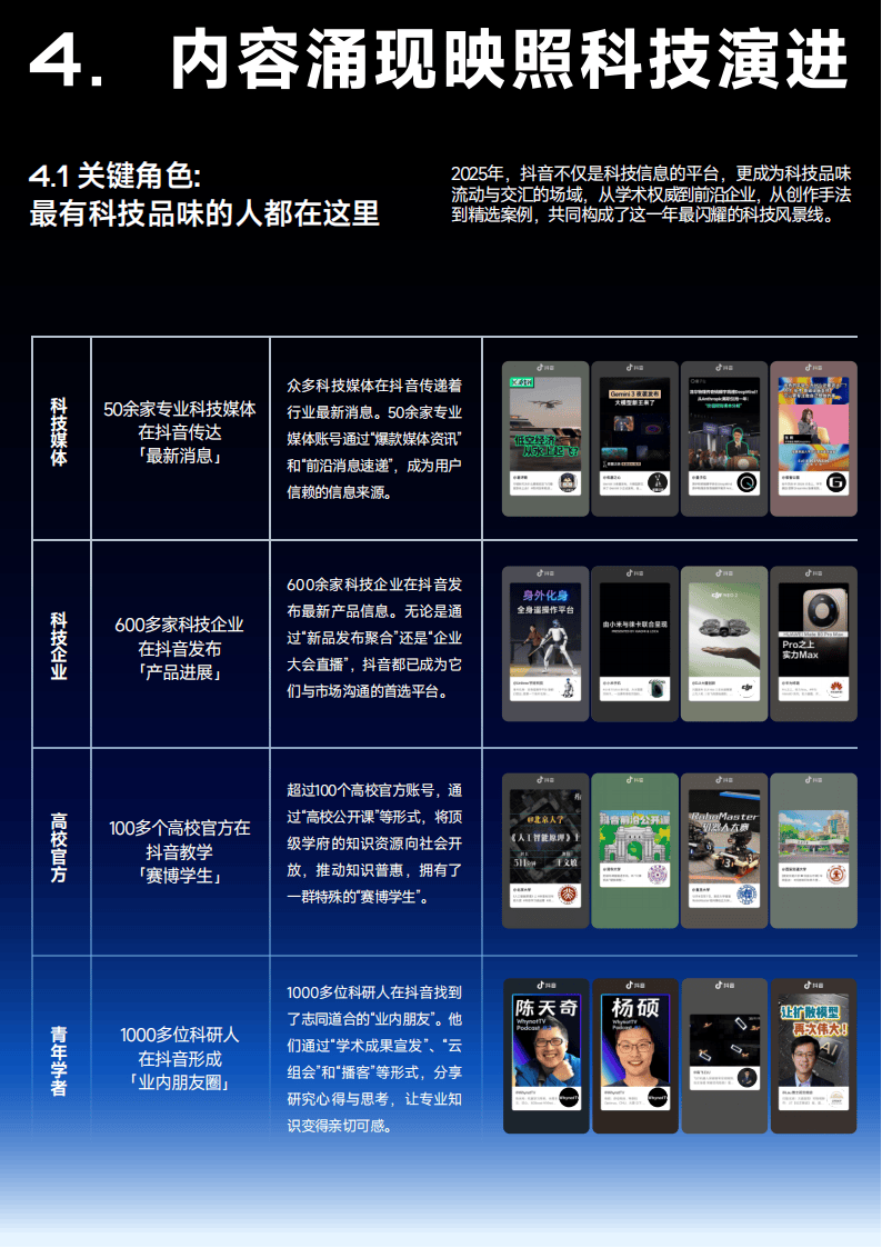 抖音：2025年抖音科技内容生态报告