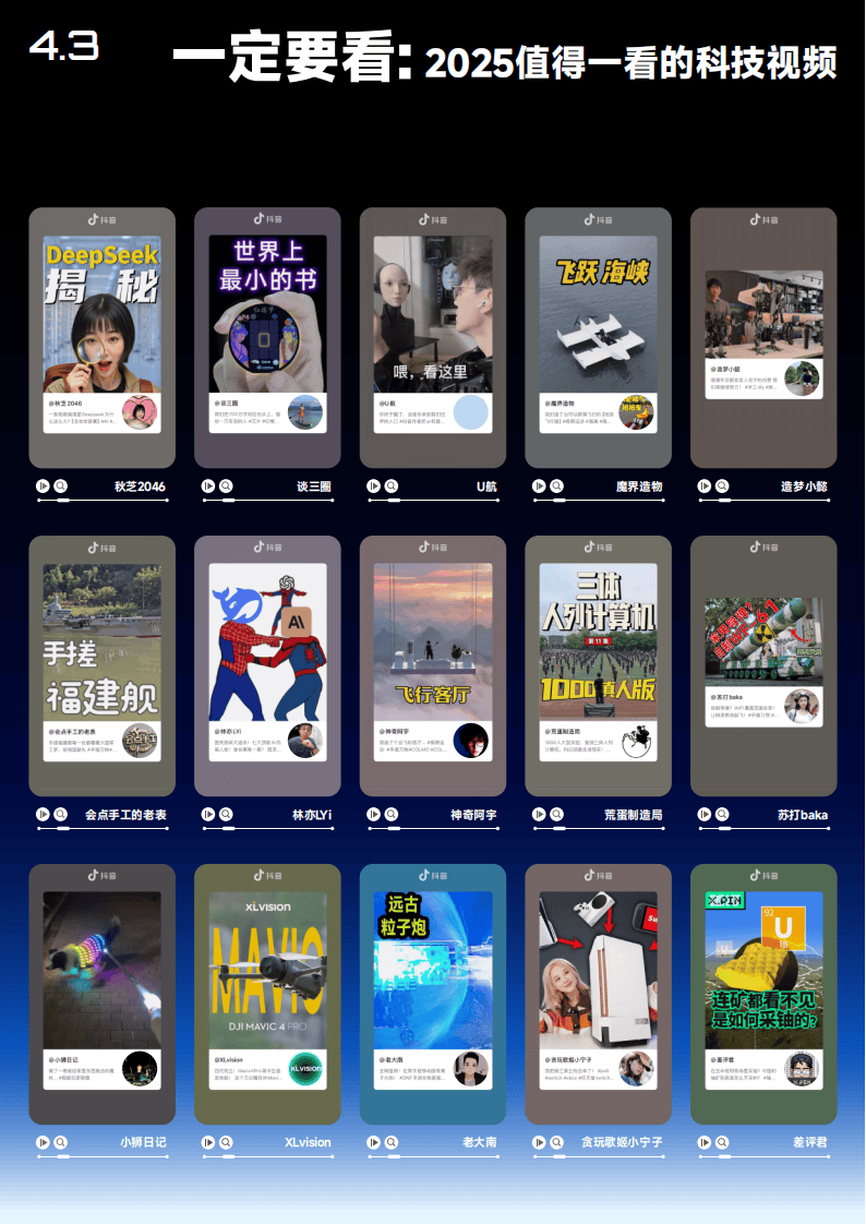 抖音：2025年抖音科技内容生态报告